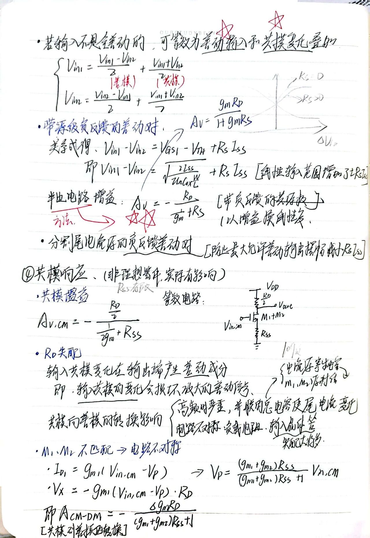 522D0
